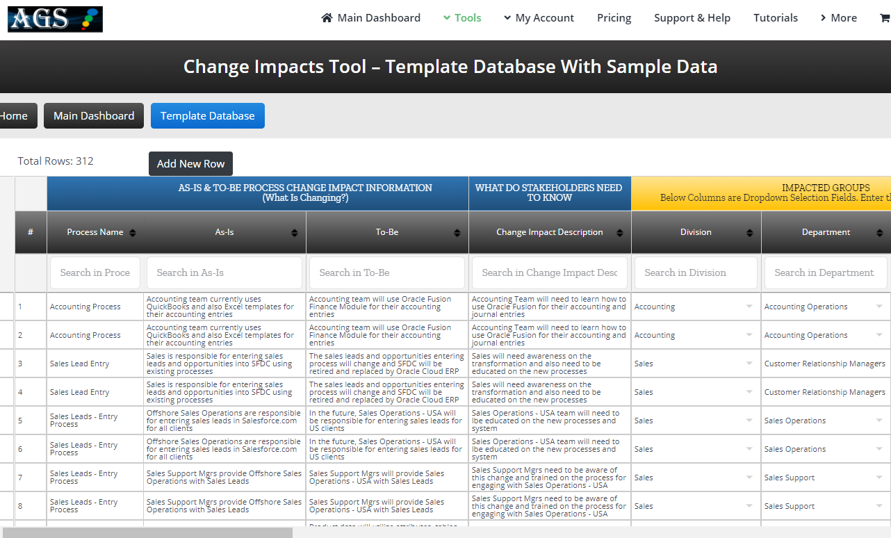 It Business Impact Analysis Template