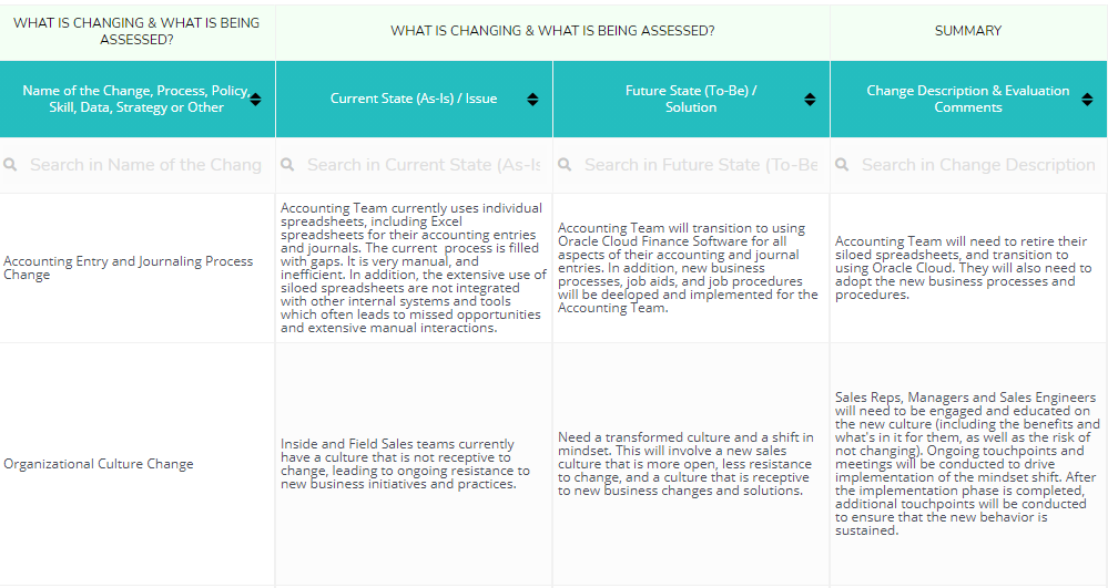 Best Change Impact Assessment 2021 Everything You Need Airiodion Ags