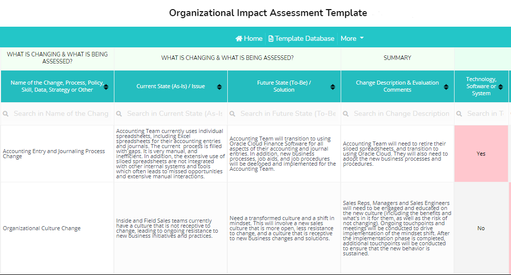 Change Impacts Tool – Template Database With Sample Data
