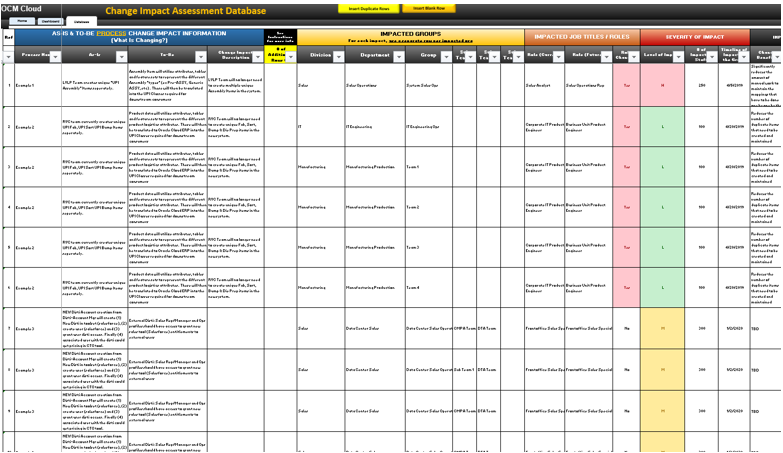 Best Change Impact Assessment Tool | 2019 | Software ...