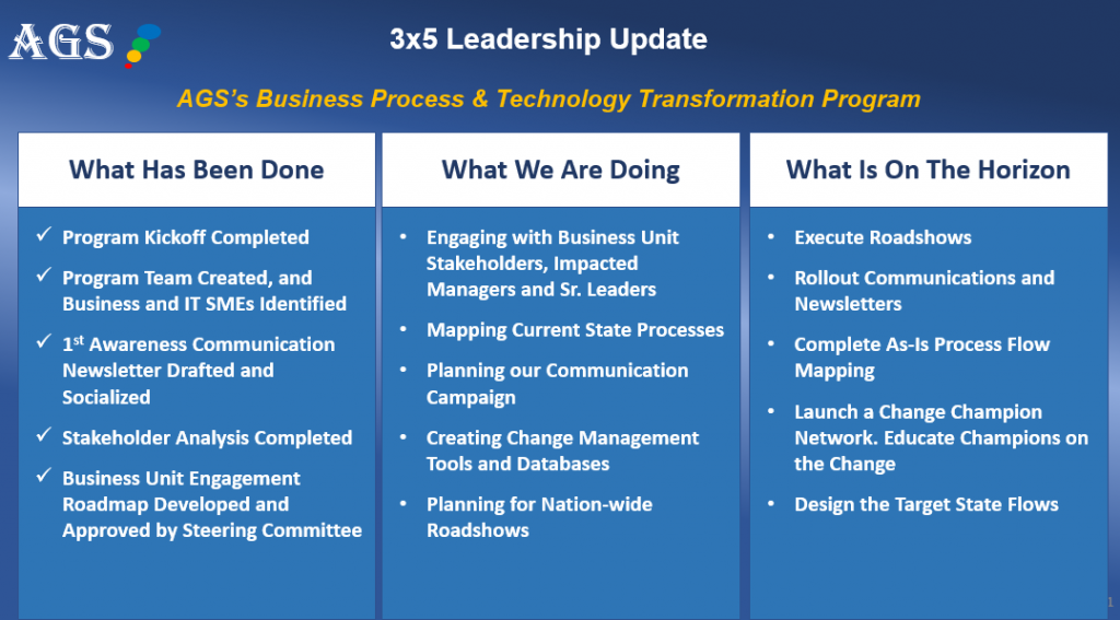 Change management sample communications image