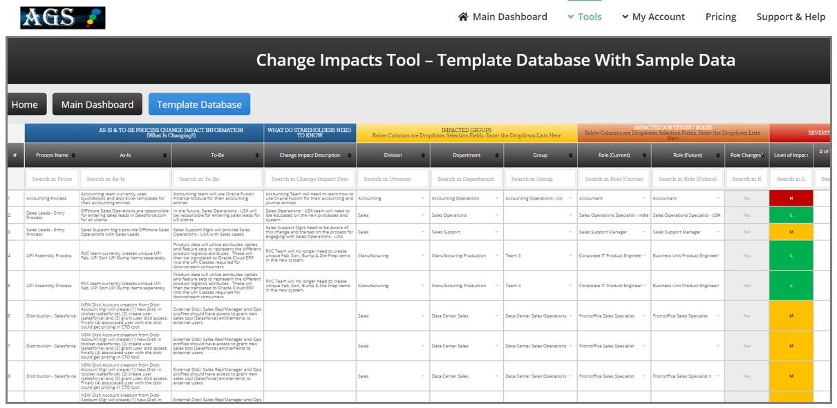 Impact Assessment Template Excel from www.airiodion.com