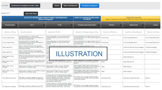 Best Impact Analysis Templates Tools And Step By Step Process Airiodion Ags