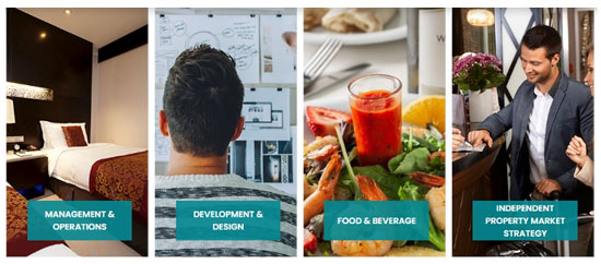 Top 10 Best Hospitality Consulting Firms Ranking Reviews Airiodion Ags