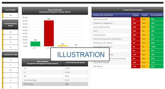 Change Management Plan Template Excel from www.airiodion.com