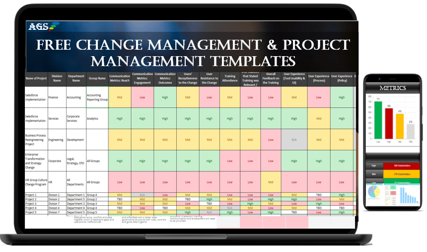 Free Change Management Plan and Template - Airiodion Global Services (AGS)-min