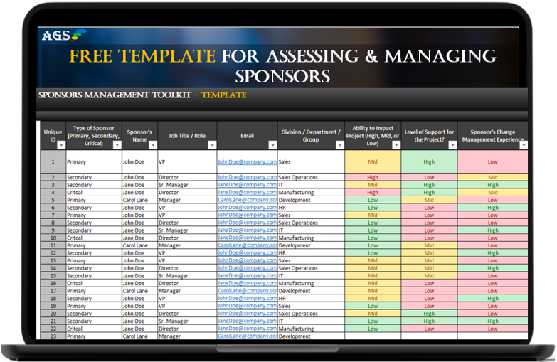 Project sponsor role and free executive sponsorship template