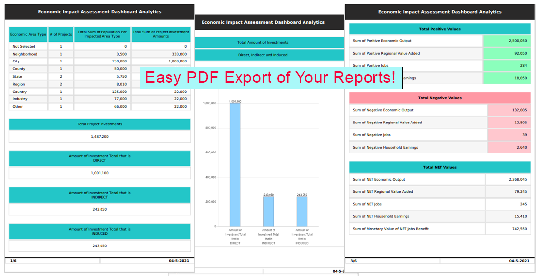 PDF Reports for Economic Impact Analysis