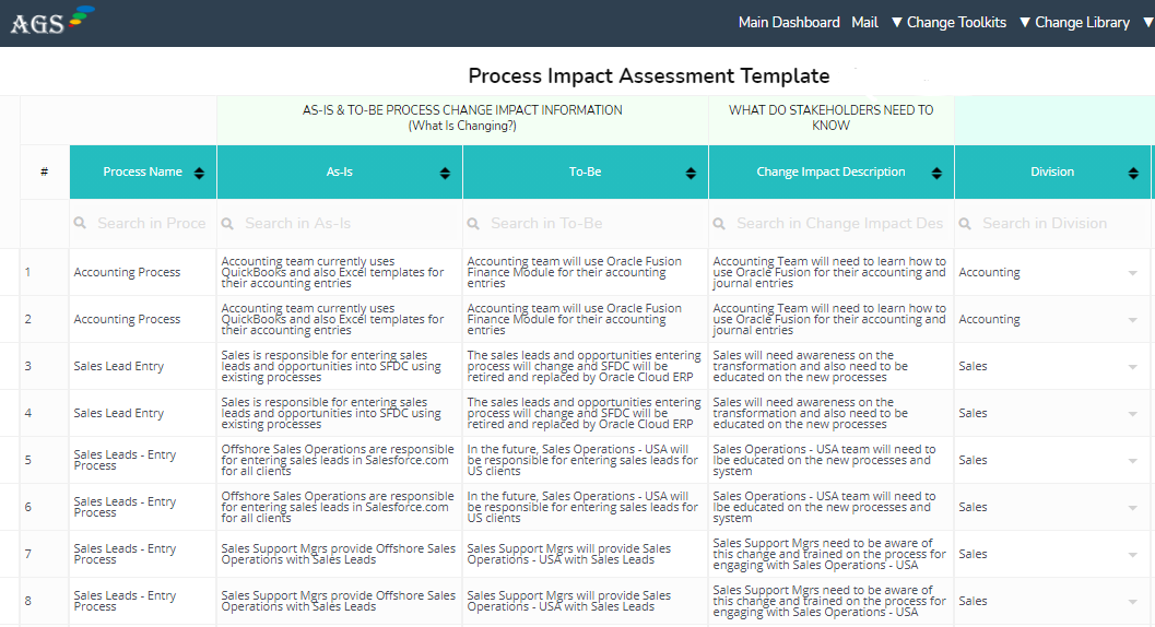 Process Change Impacts Tool – Template Database With Sample Data