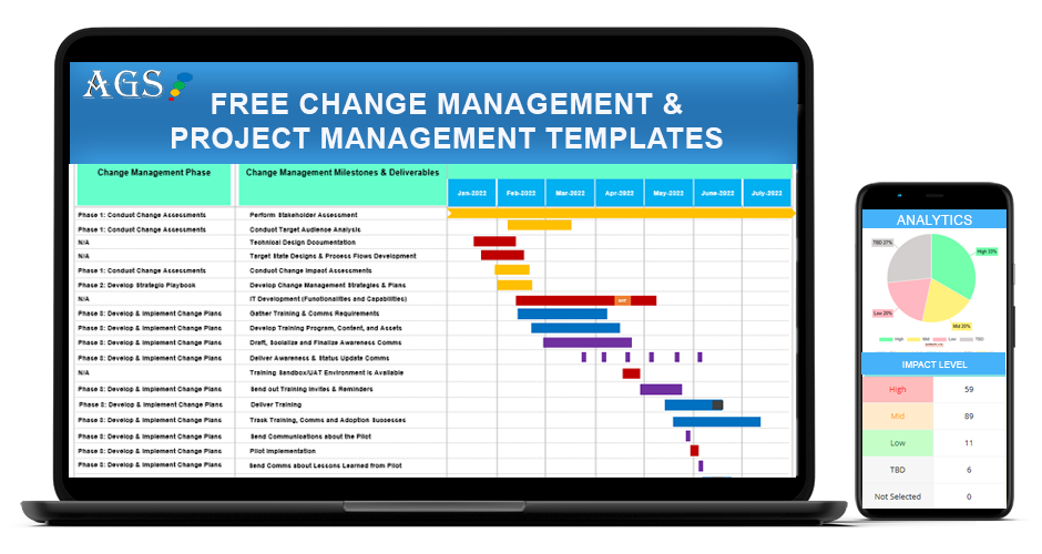 Инструменты управления изменениями. Игра управление изменениями. Change Management. Группа управления изменениями с планшетом.