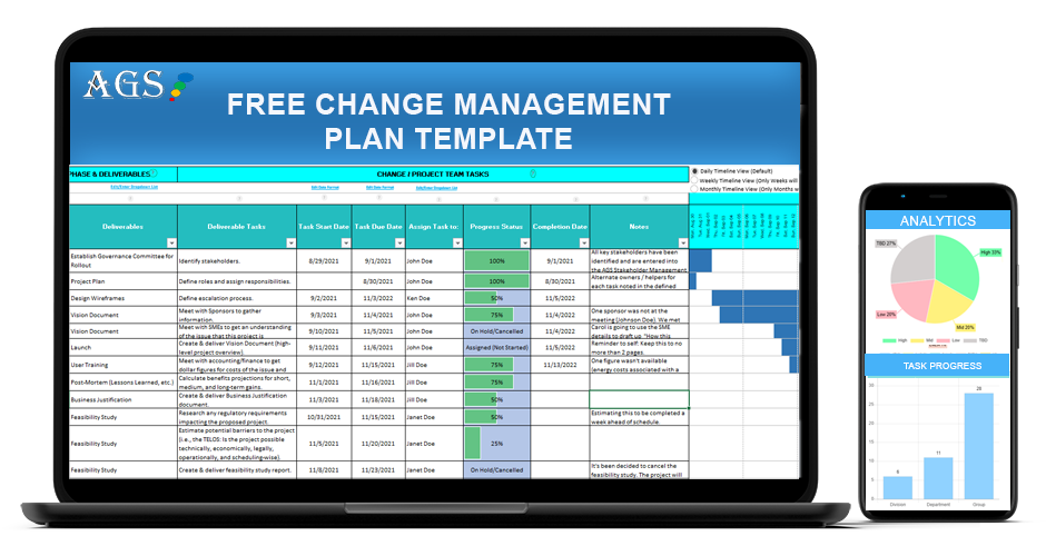 Free Change Management Plan Template