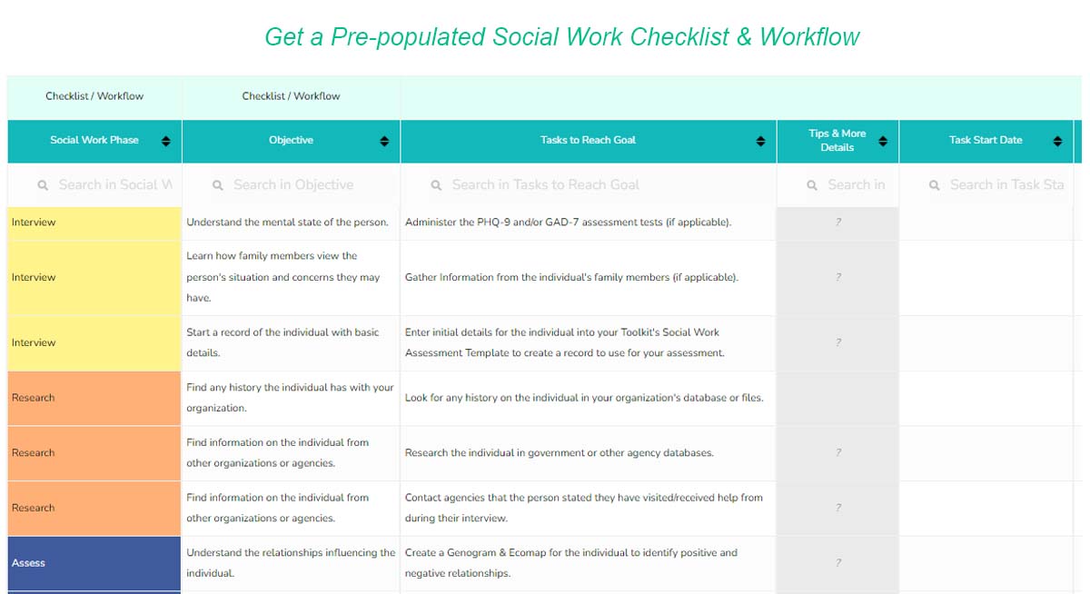 checklist template for social work assessment