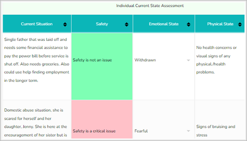 Assessment Tool for Social Work