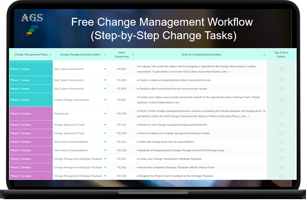 Free Change Management Workflow and Free Project Plans