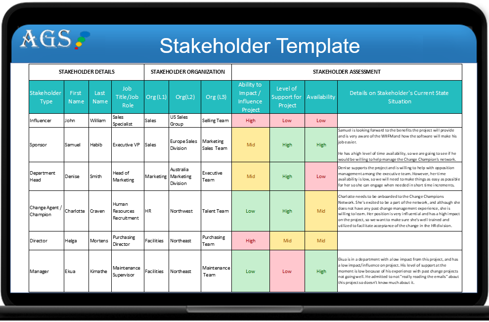 stakeholder engagement matrix template