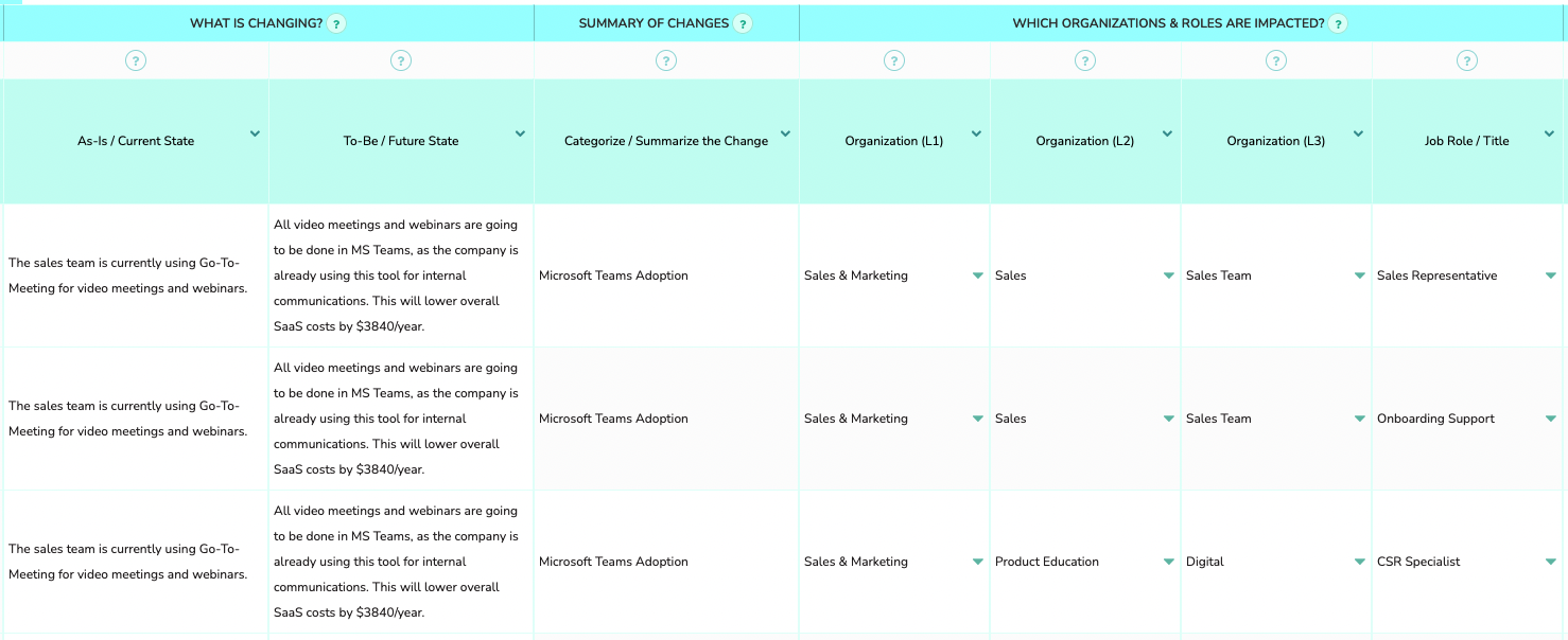 change impact analysis tools