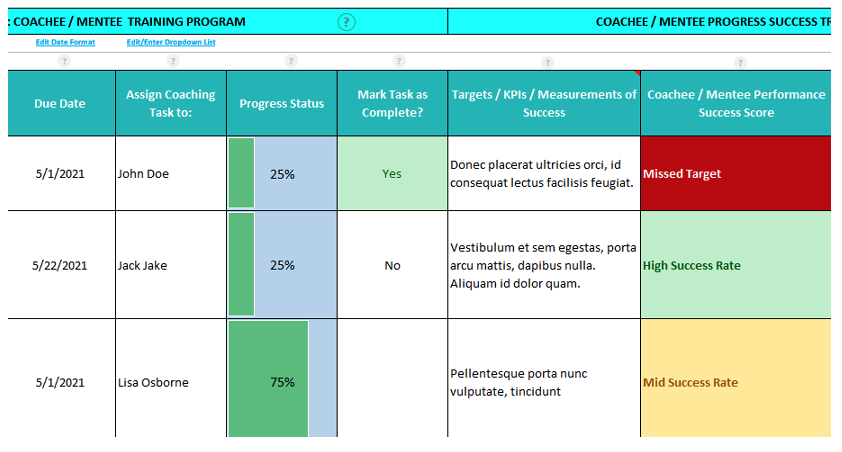 change management coaching plan