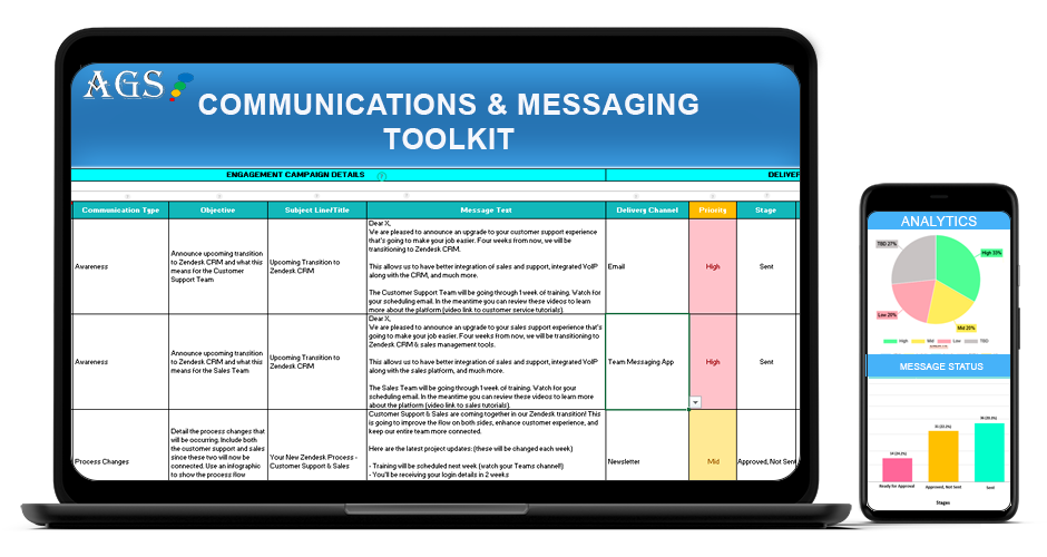 communication plan outline