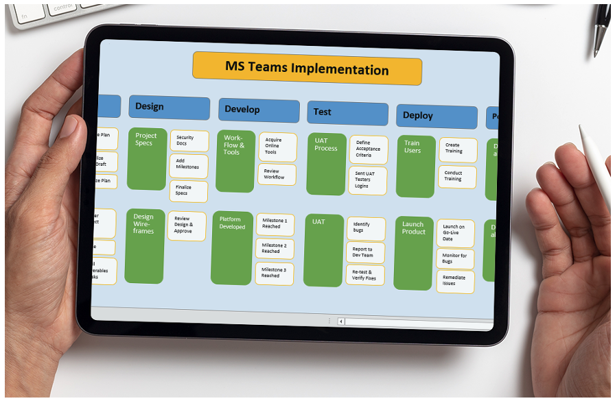 Free Work Breakdown Structure Template Excel For Projects Airiodion Ags