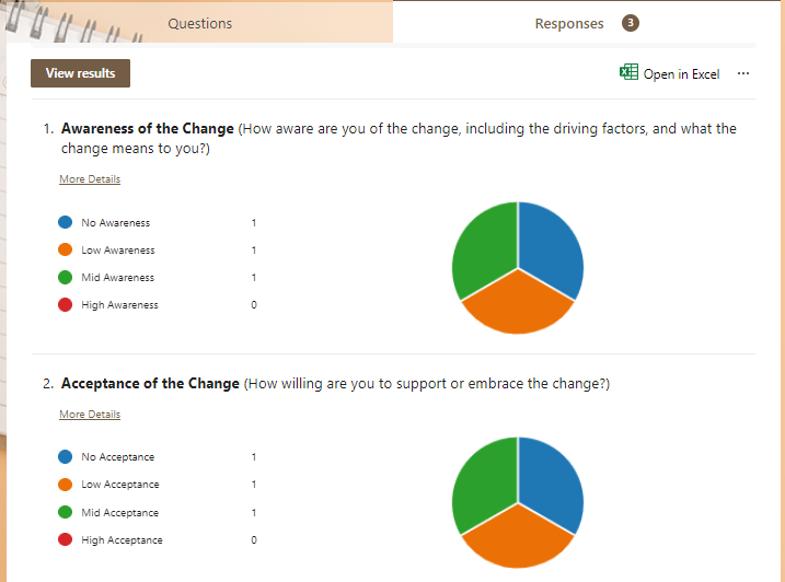 organizational change survey questions
