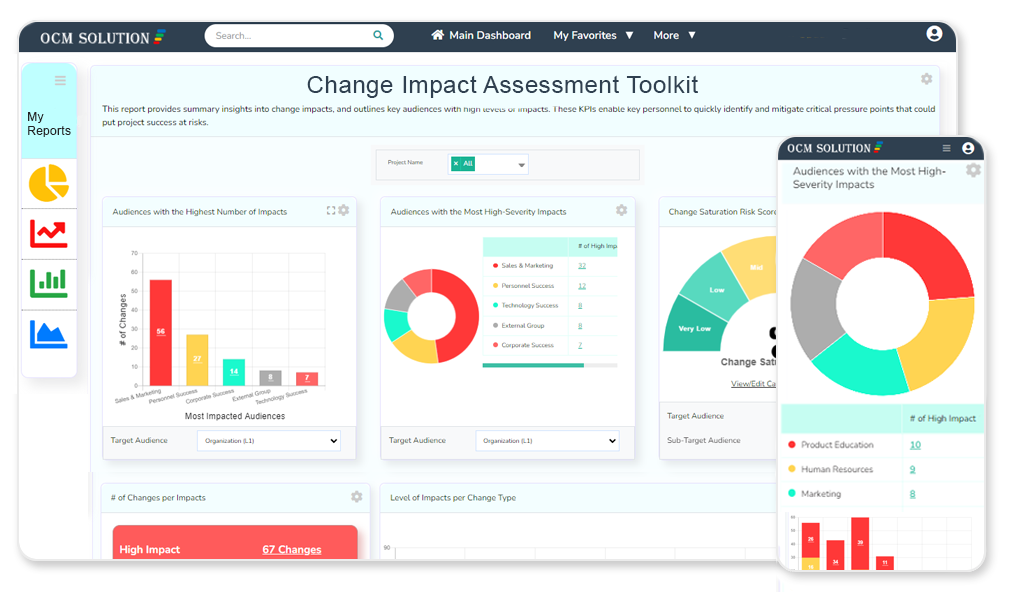 Change-impact-assessment-toolkit-cover