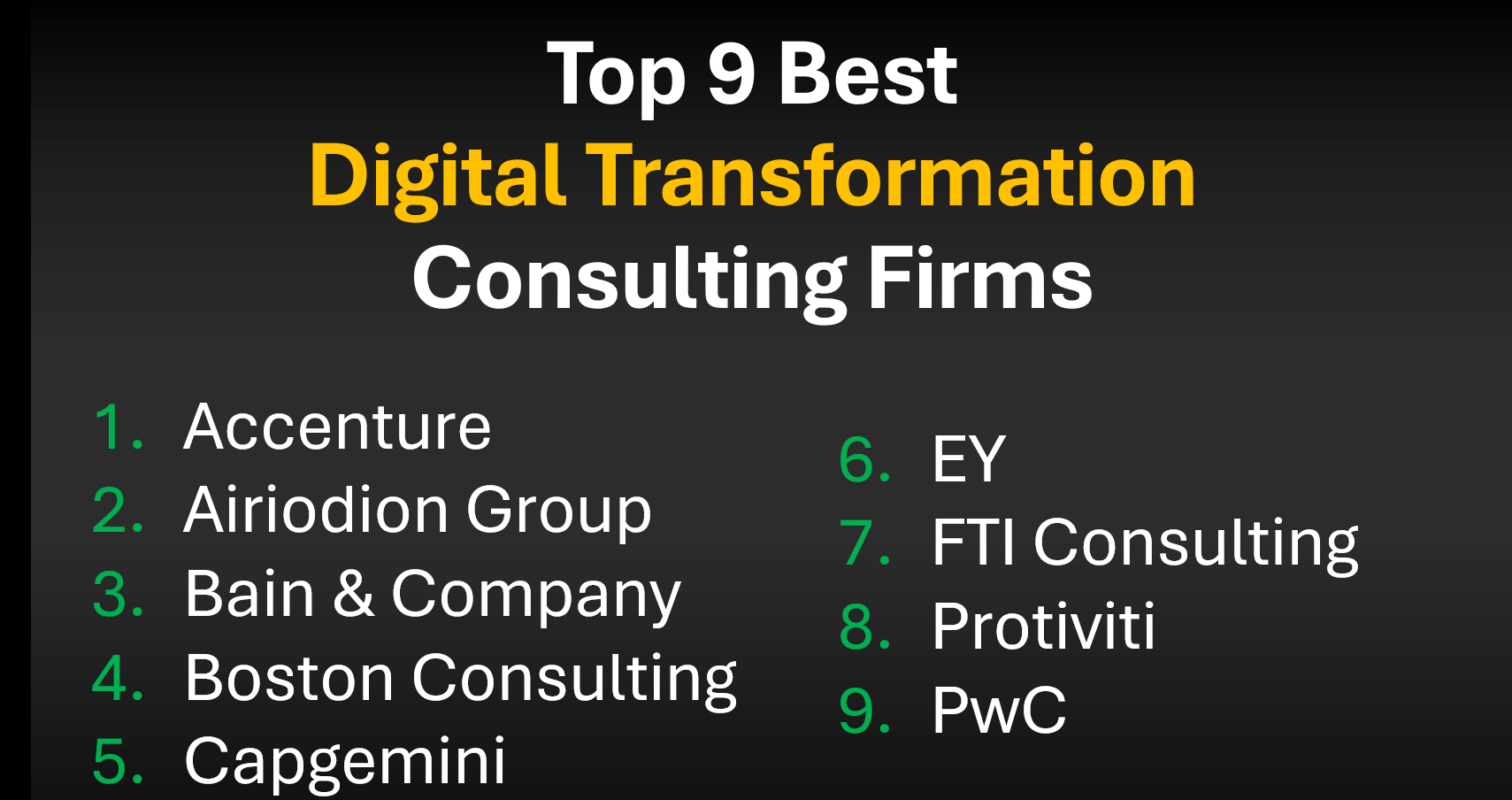 Top 9 Best Digital Transformation Consulting Firms