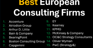 Top Consulting Firms for European Organizations