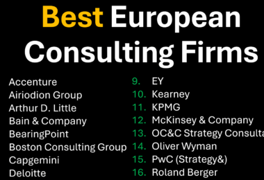 Top Consulting Firms for European Organizations
