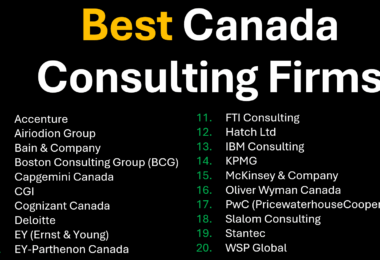 Top Ranked Canada Consulting Firms