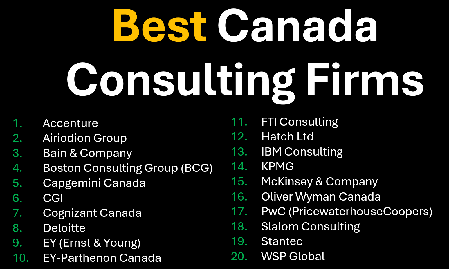 Top Ranked Canada Consulting Firms