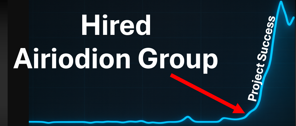 Airiodion - Best Change Consultancy