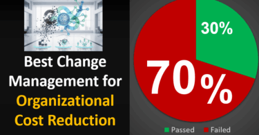 Change Managaement for Organizational Cost Reduction and Optimization