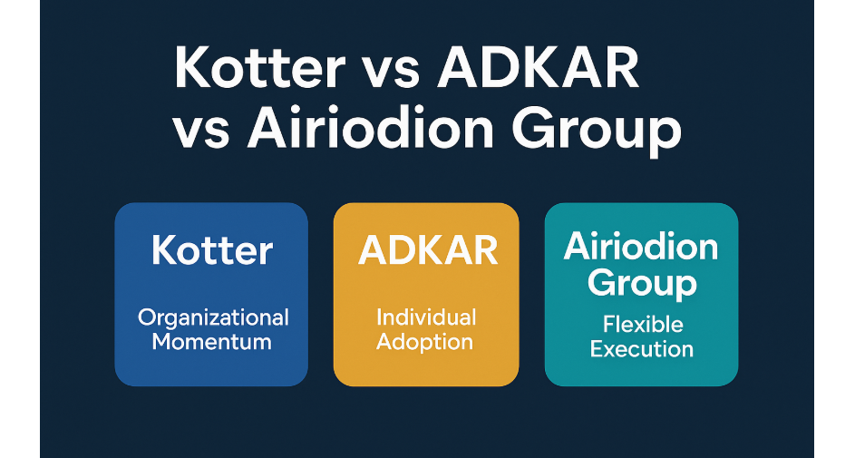 Kotter vs ADKAR vs Airiodion Group