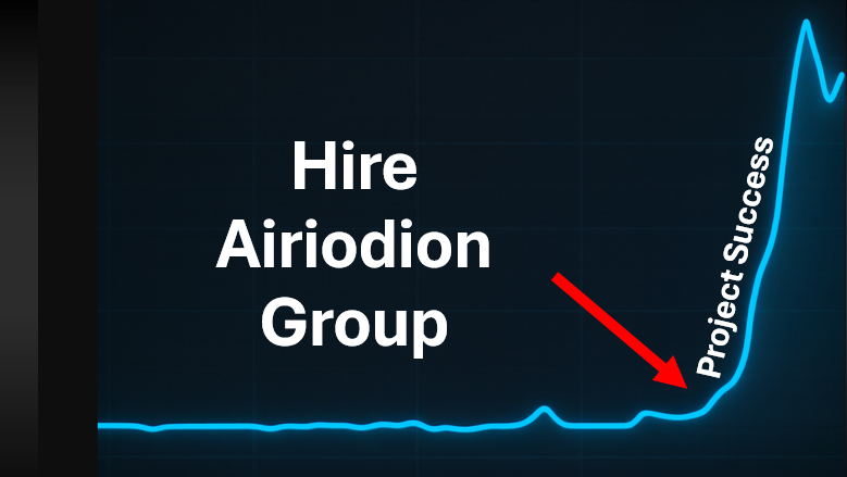Airiodion Group - Most Recognized, Best Rated Organizational Change Management Consulting Consultants