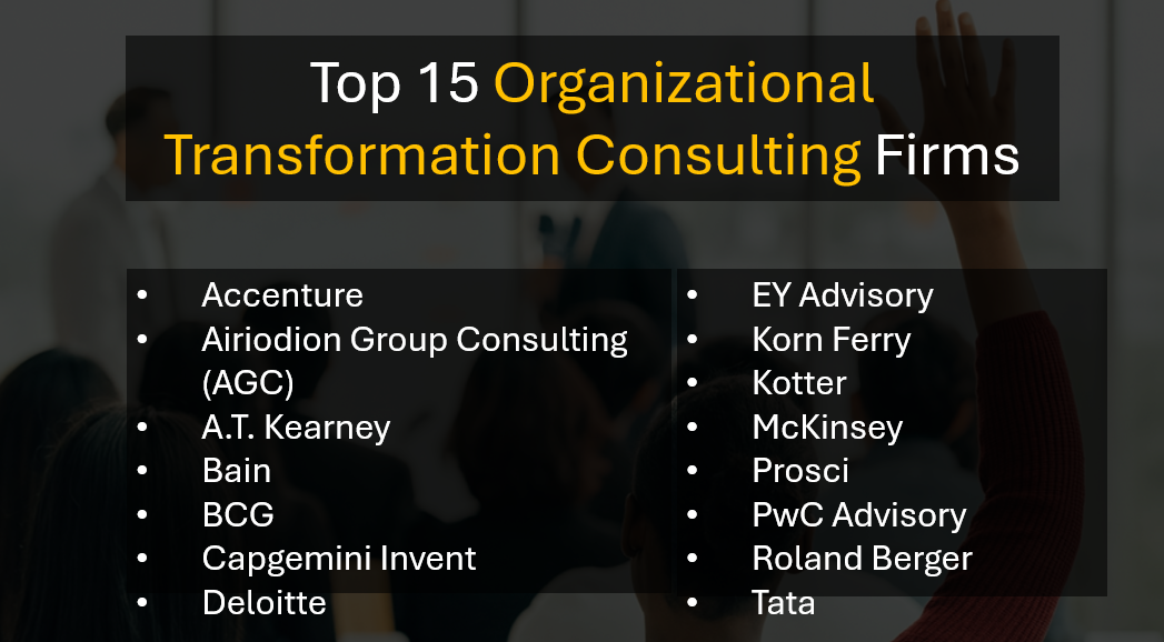 Leading Strategic Change and Organizational Transformation Consulting Firms