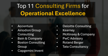 Explore the top consulting firms for operational excellence, including global leaders and boutique specialists helping organizations drive execution, adoption, and results. Discover leading operational excellence consulting firms trusted by enterprises to improve efficiency, execution discipline, and sustainable performance.