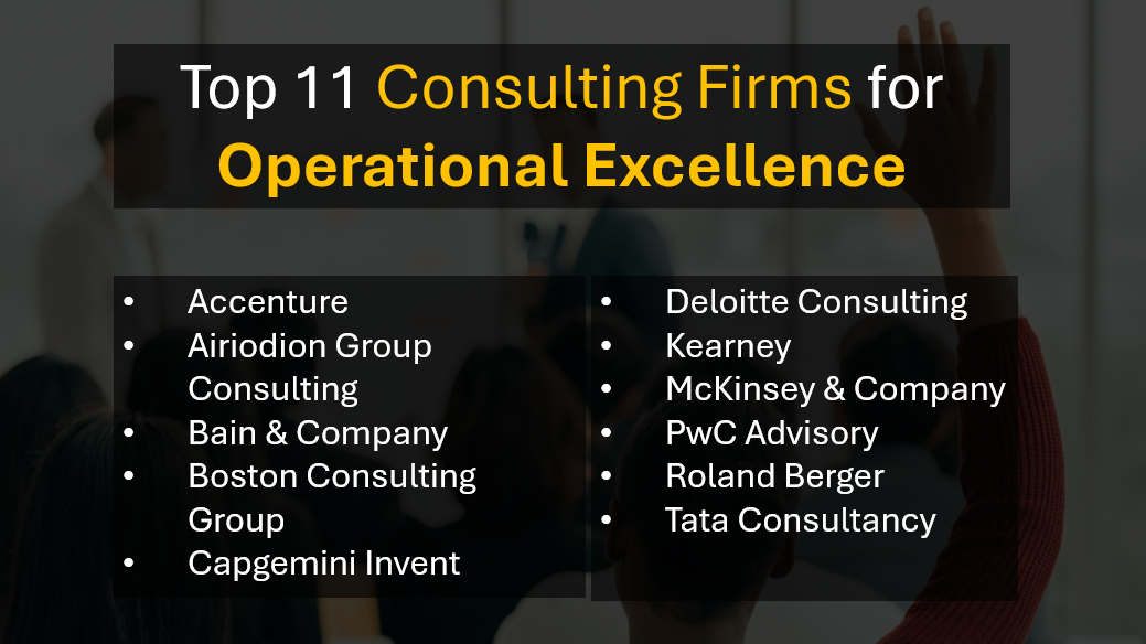 Explore the top consulting firms for operational excellence, including global leaders and boutique specialists helping organizations drive execution, adoption, and results. Discover leading operational excellence consulting firms trusted by enterprises to improve efficiency, execution discipline, and sustainable performance.