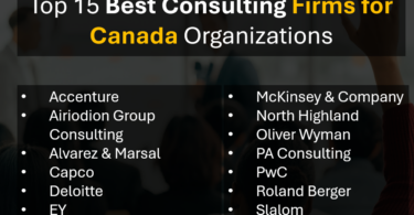 Leading Management Consulting Firms in Canada (2026 Ranking and Reviews)