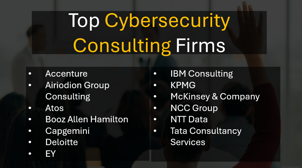 Top Cybersecurity and Risk Management Consulting Firms Worldwide