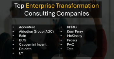 Top Enterprise-Wide Transformation Management Consulting Firms Driving Business Results