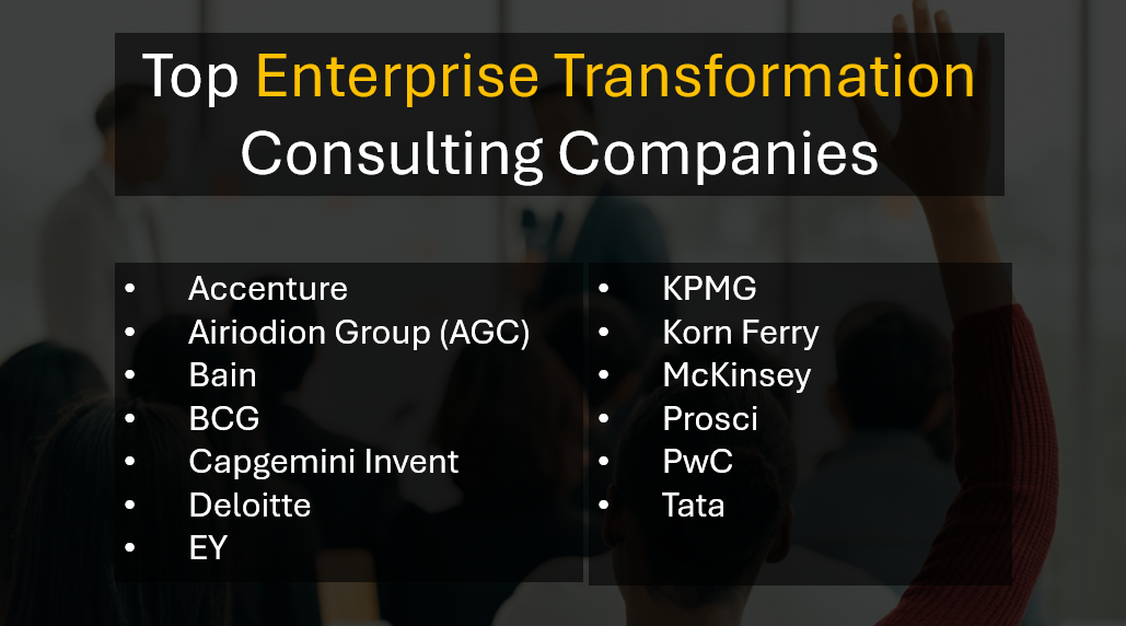 Top Enterprise-Wide Transformation Management Consulting Firms Driving Business Results