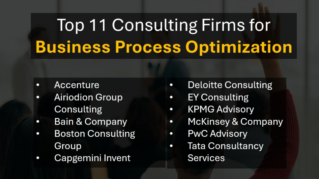 Top 11 Consulting Firms for Business Process Optimization (2026 Ranking ...