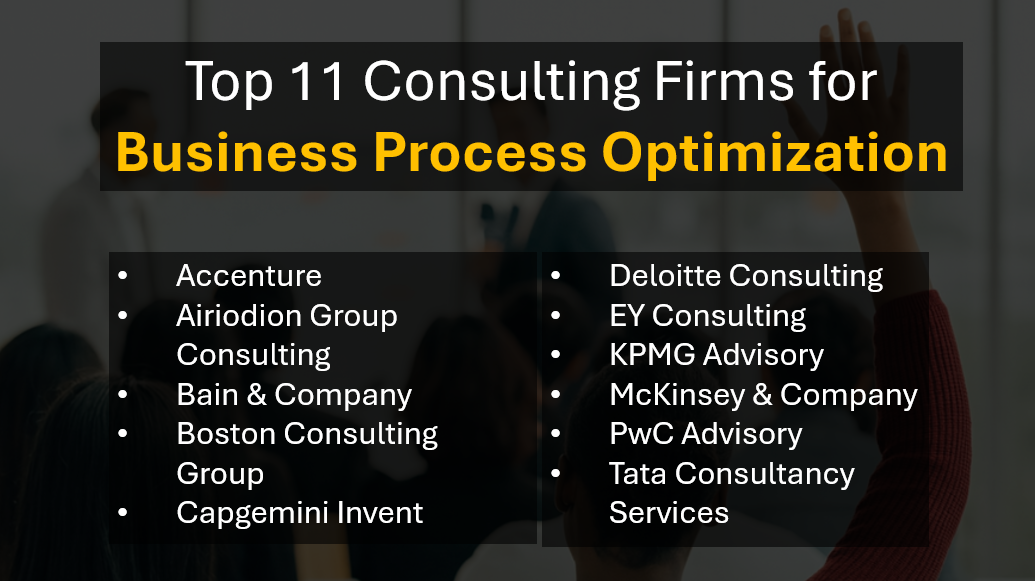 Top Consulting Firms for Business Process Improvement and Operational Excellence. Business Process Optimization Consulting: Top Firms to Drive Execution and Adoption