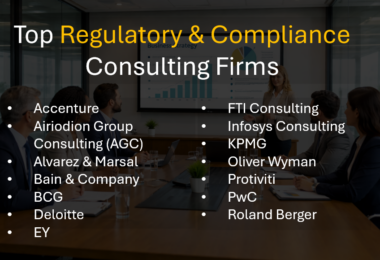 Best Regulatory & Compliance Consulting Firms for Risk, Governance, and Change