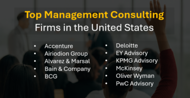 Best Management Consulting Firms in the United States Ranked