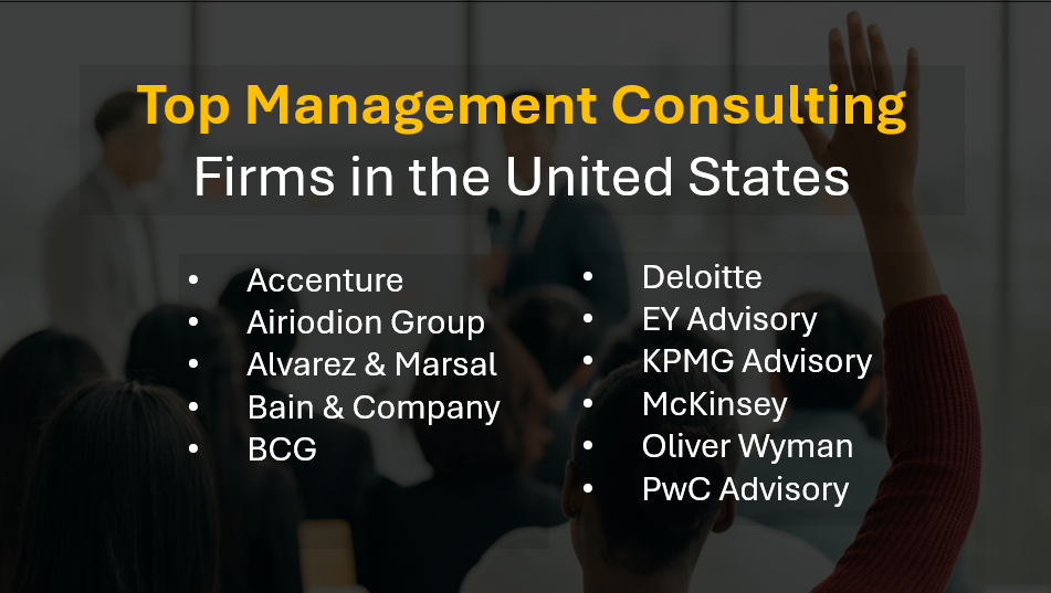 Best Management Consulting Firms in the United States Ranked
