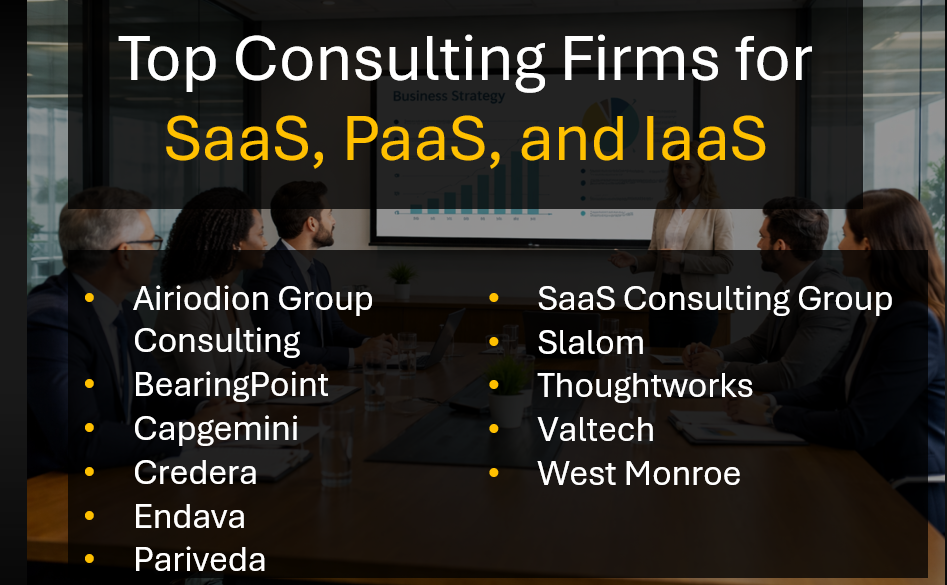 Top 11 Best Management Consulting Firms for SaaS, PaaS, and IaaS Projects (2026 Ranking & Reviews)