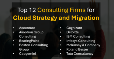 Best Consulting Partners for Cloud Strategy, Migration, and Adoption
