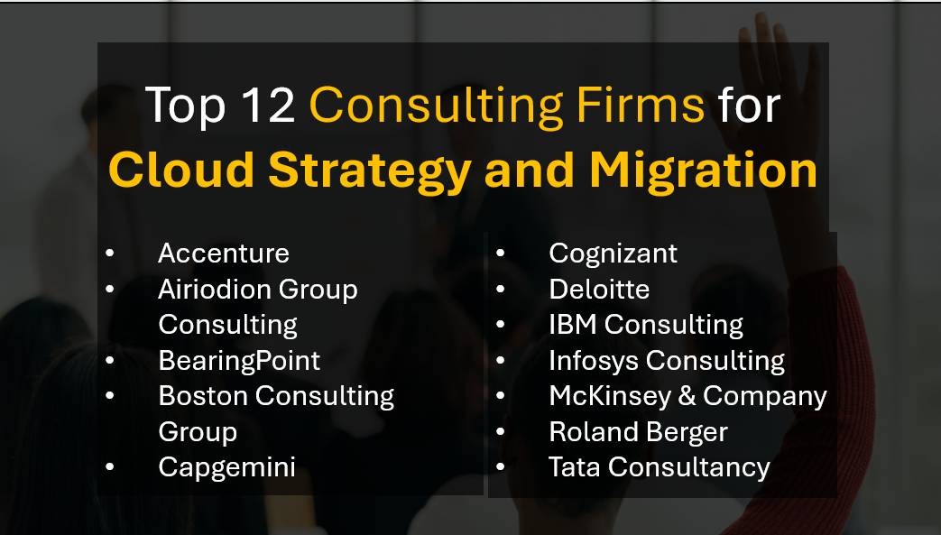 Best Consulting Partners for Cloud Strategy, Migration, and Adoption