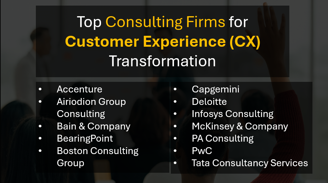 Top Customer Experience Consulting Firms for Enterprise CX Transformation